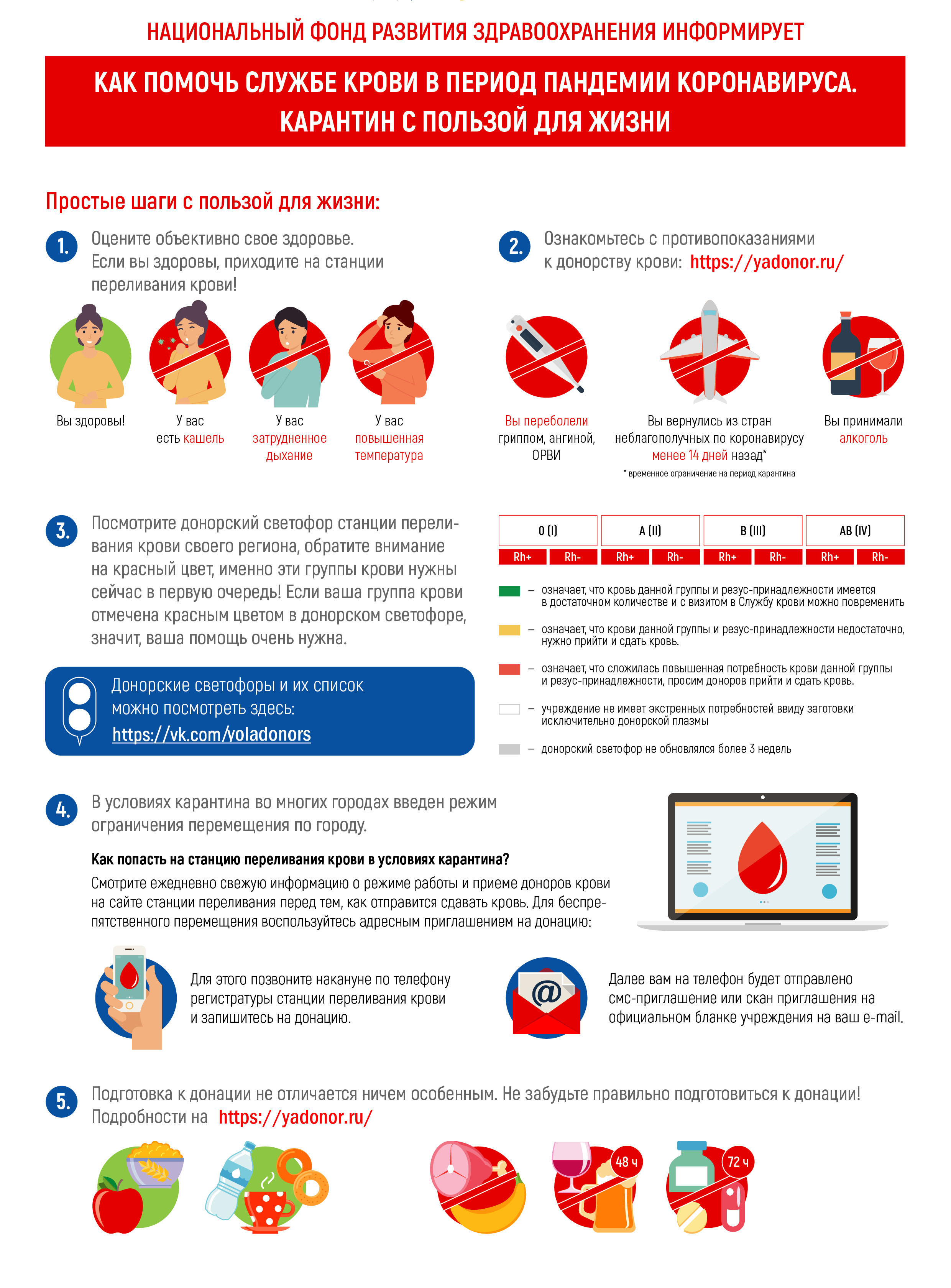 Сотрудники банка ВТБ в Орле активно участвуют в донорском движении